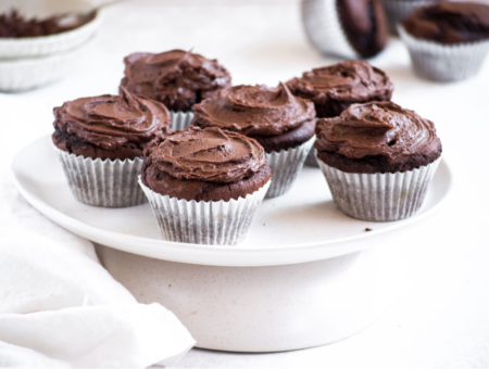 Chocolate Muffins